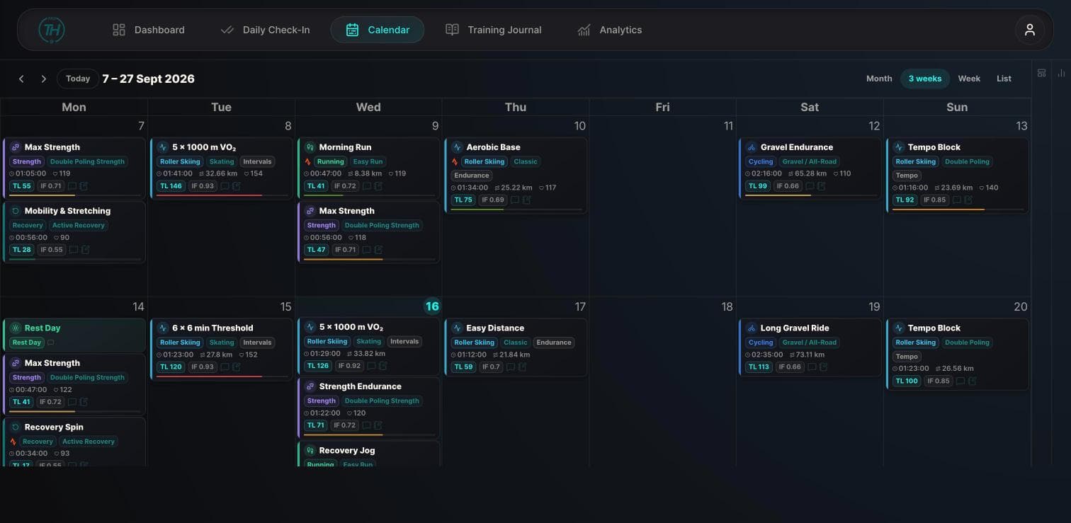 Training calendar in week view with sessions and weekly stats panel